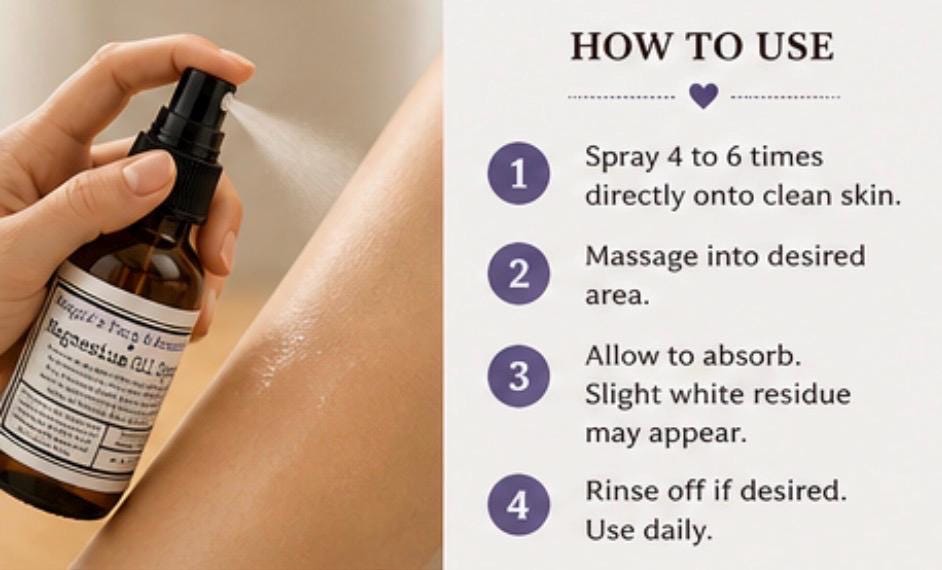 Magnesium Oil Spray product photo from Maggie's Farm & Aromatics Etsy listing